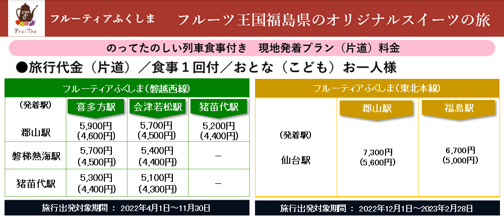 のってたのしい列車 予約サイト